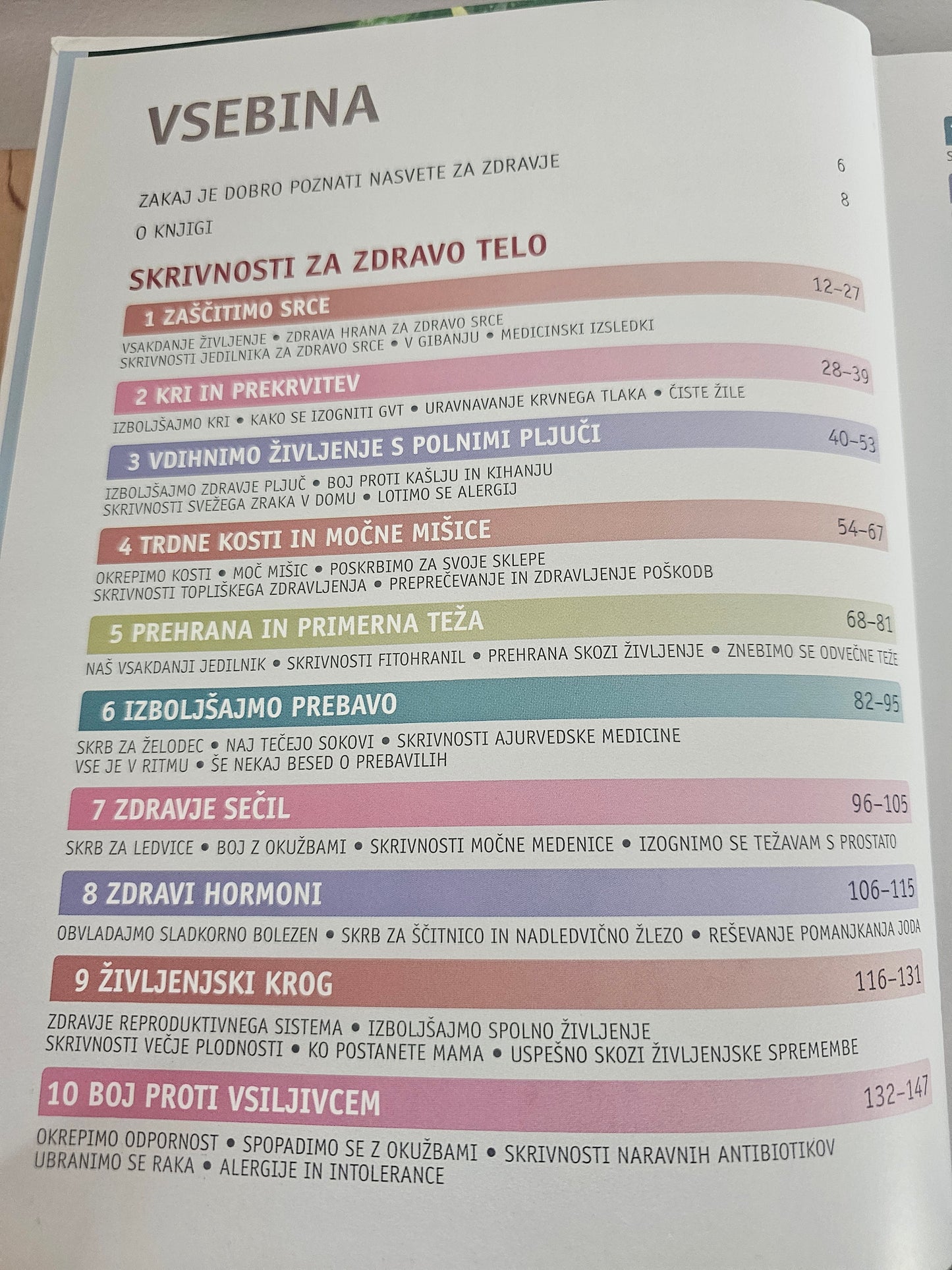 Najboljši nasveti za zdravje z vsega sveta Readers Digest