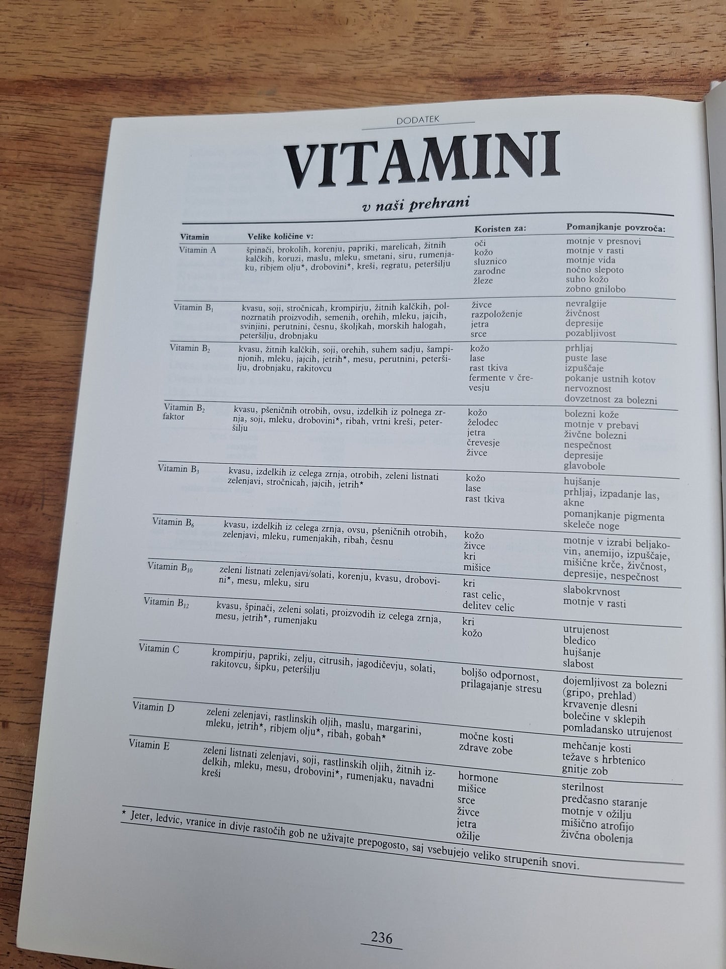 Lepota in zdravje Karin Felix