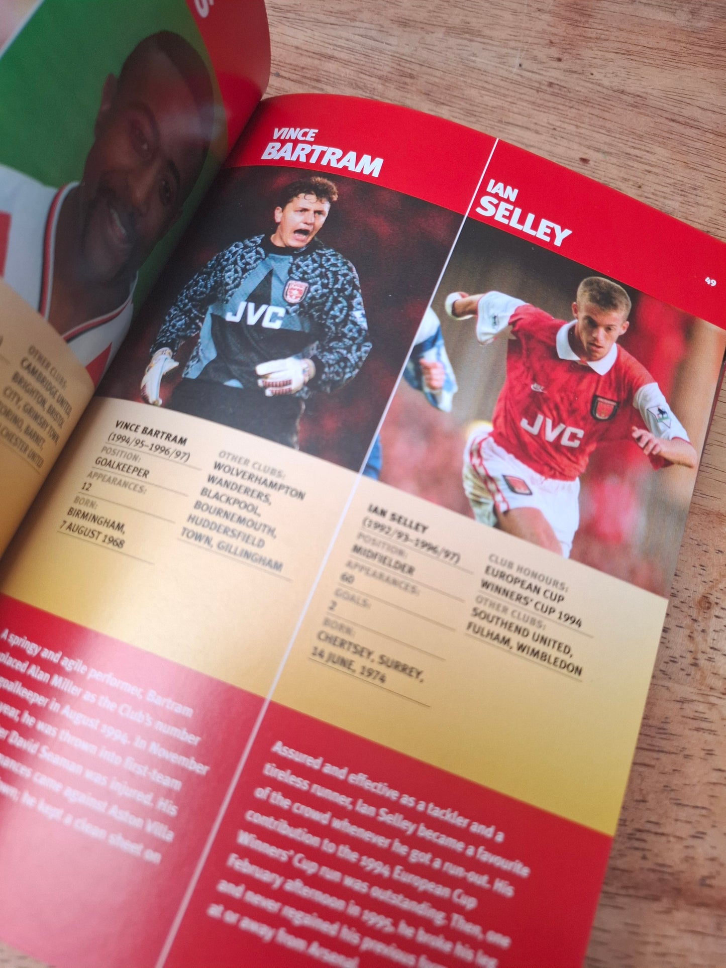 Arsenal Arsenal Publication