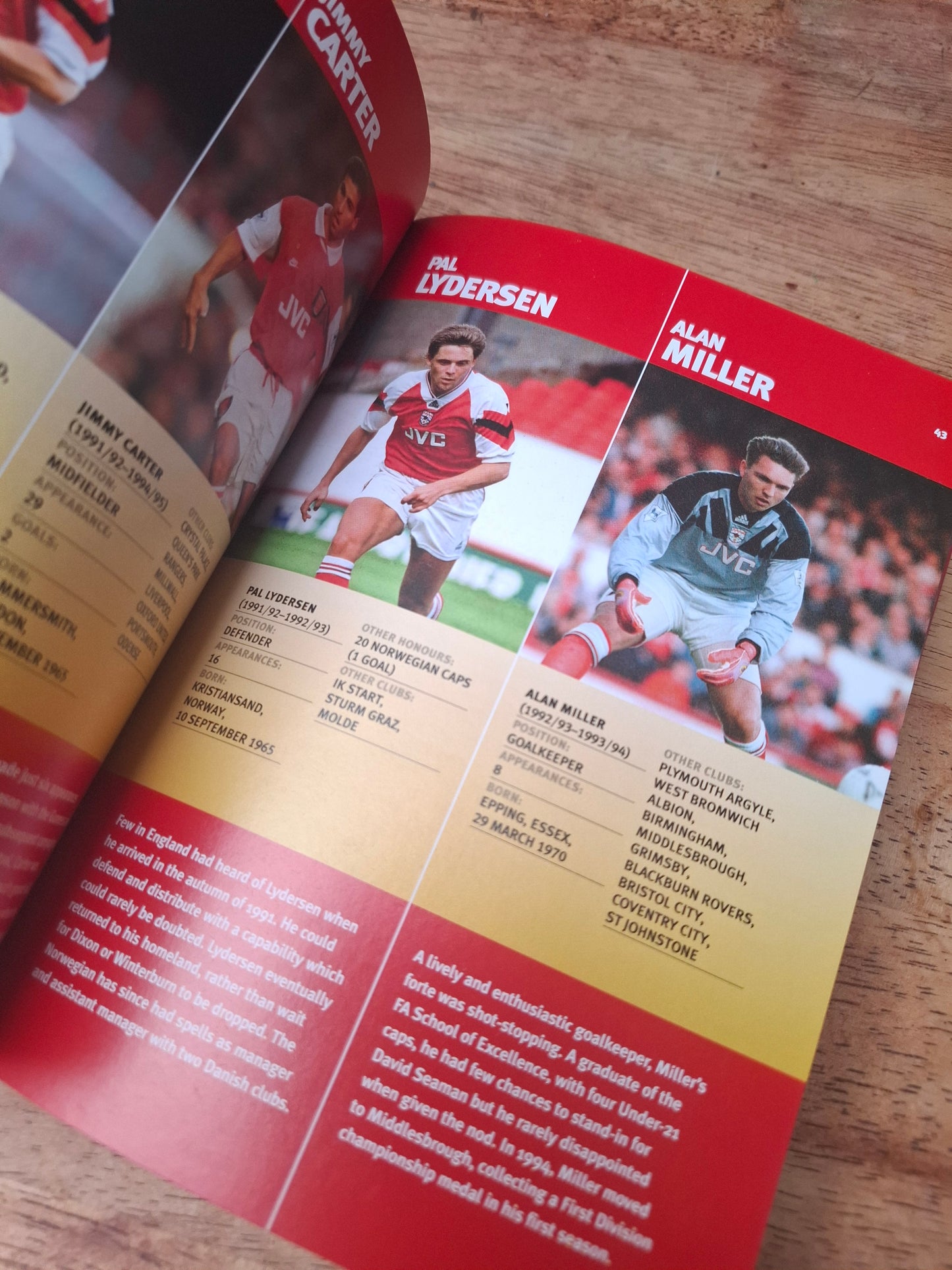 Arsenal Arsenal Publication