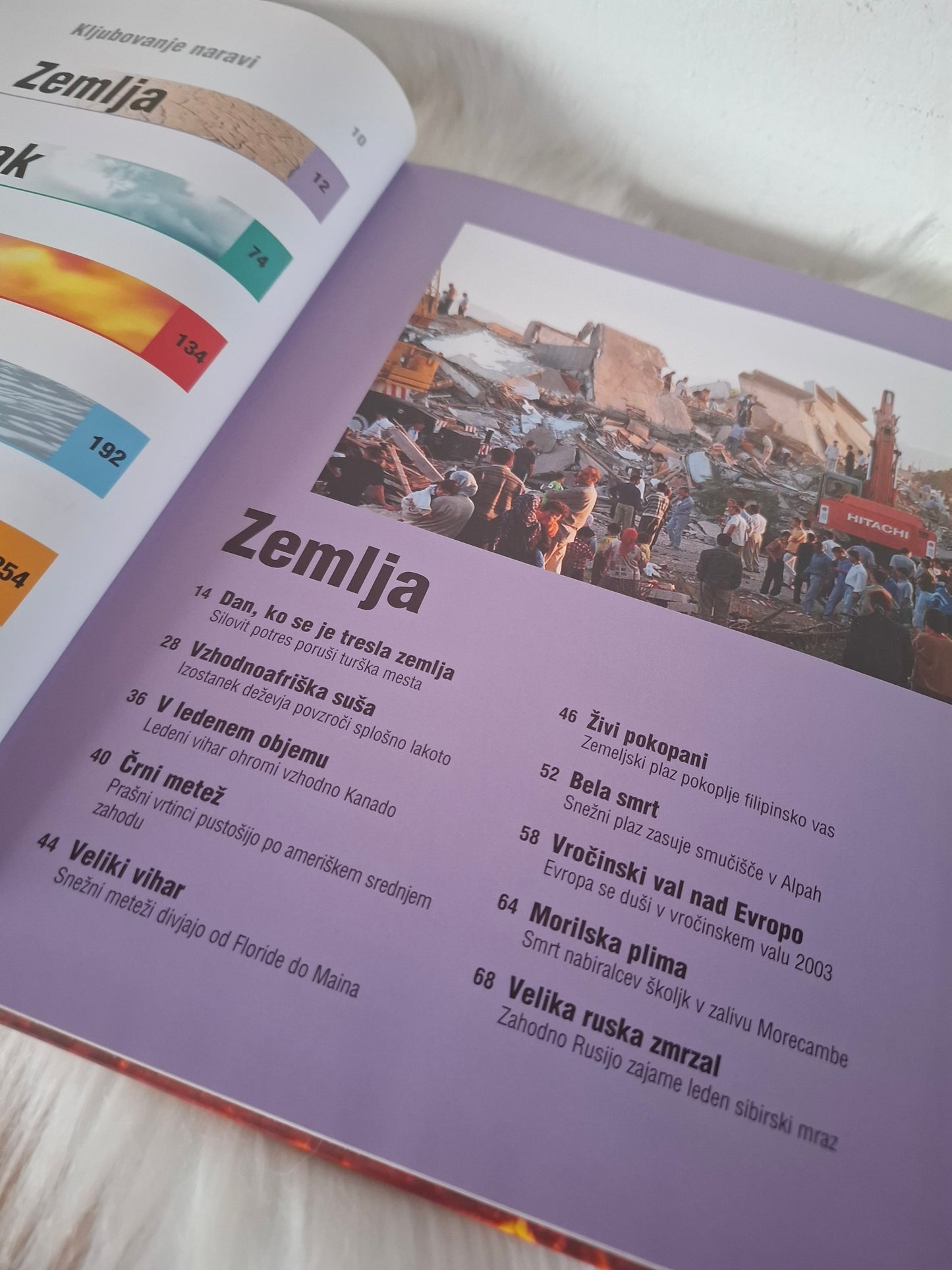 Narava vrača udarec Mladinska knjiga