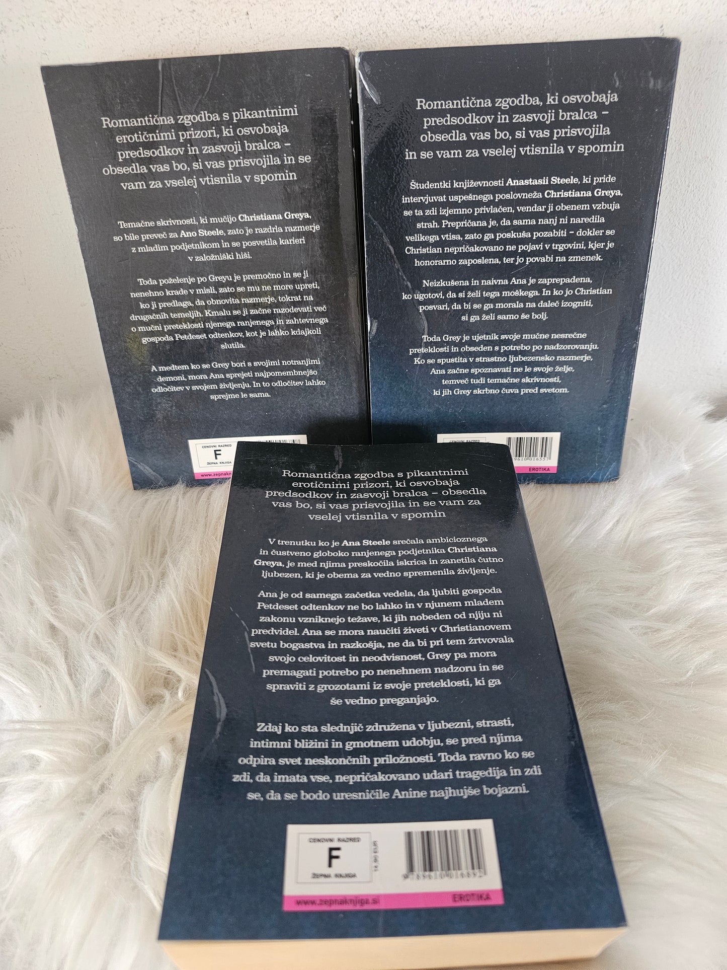 Petdeset odtenkov  sive, teme, svobode El James