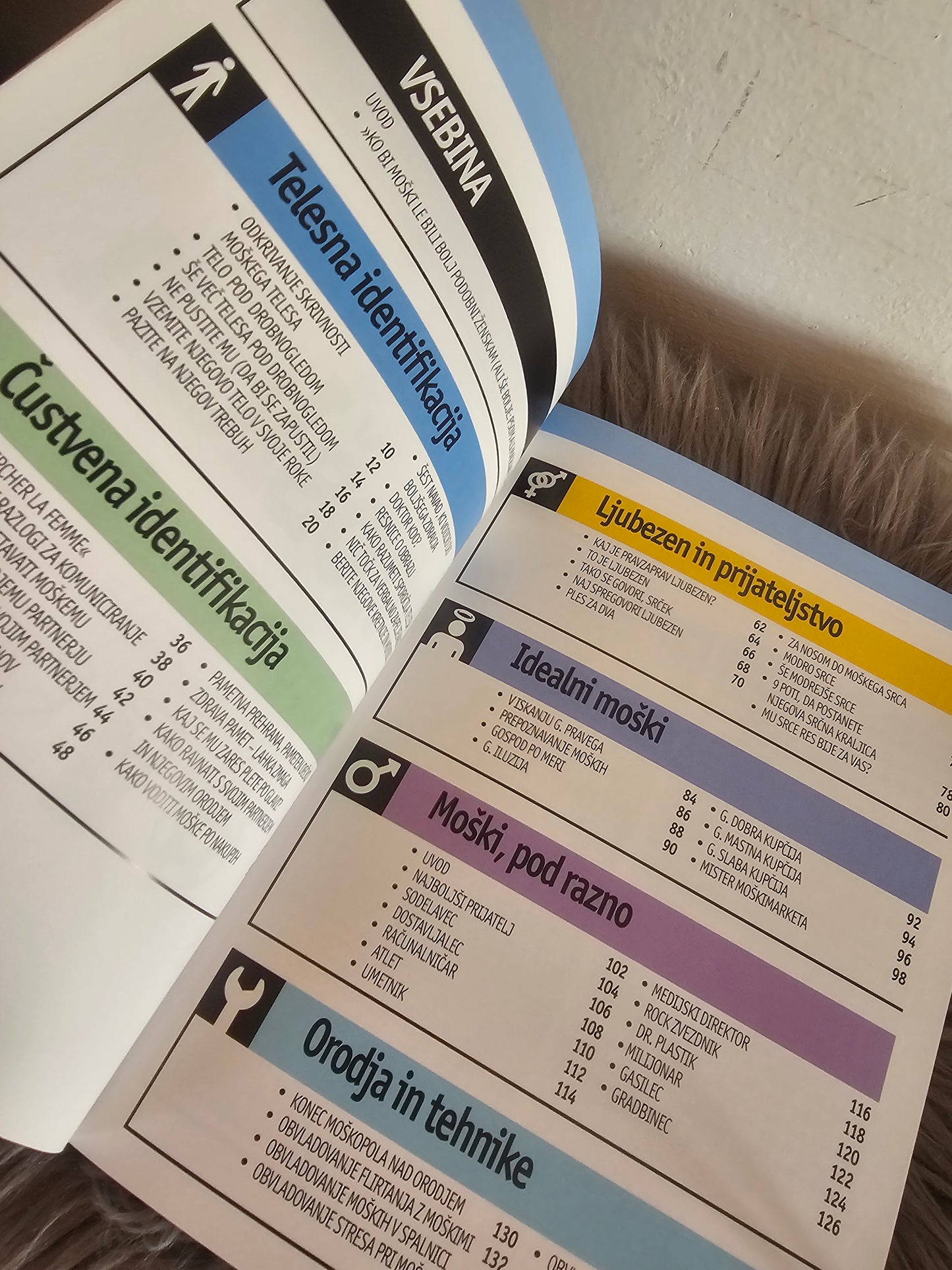 Obvladovanje moških priročnik za ženske Tehniška založba Slovenije