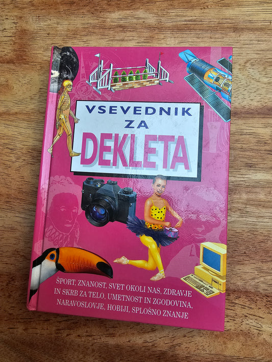 Vsevednik za dekleta,Roger Coote