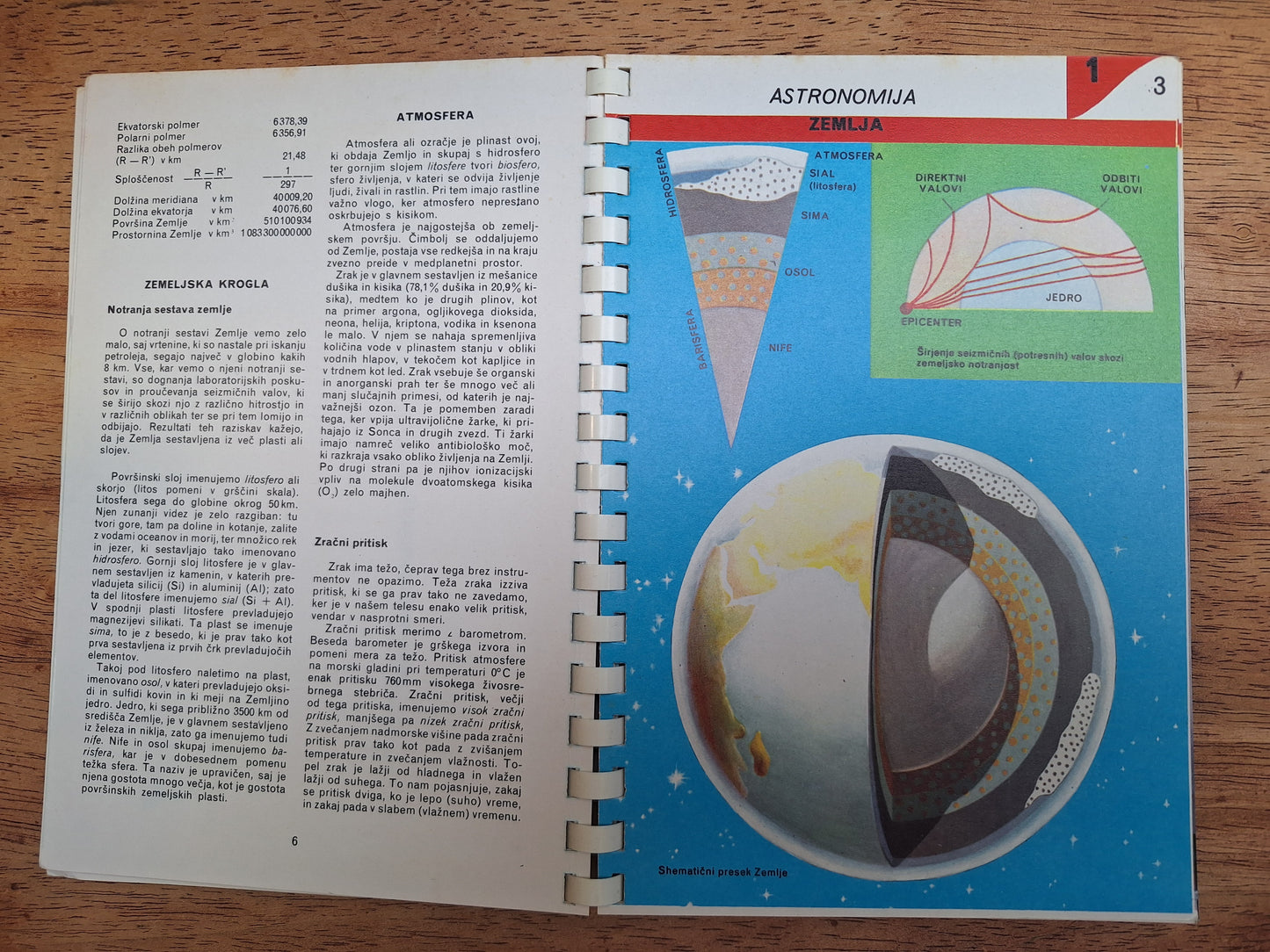 Astronomija Bogomil Gerlanc