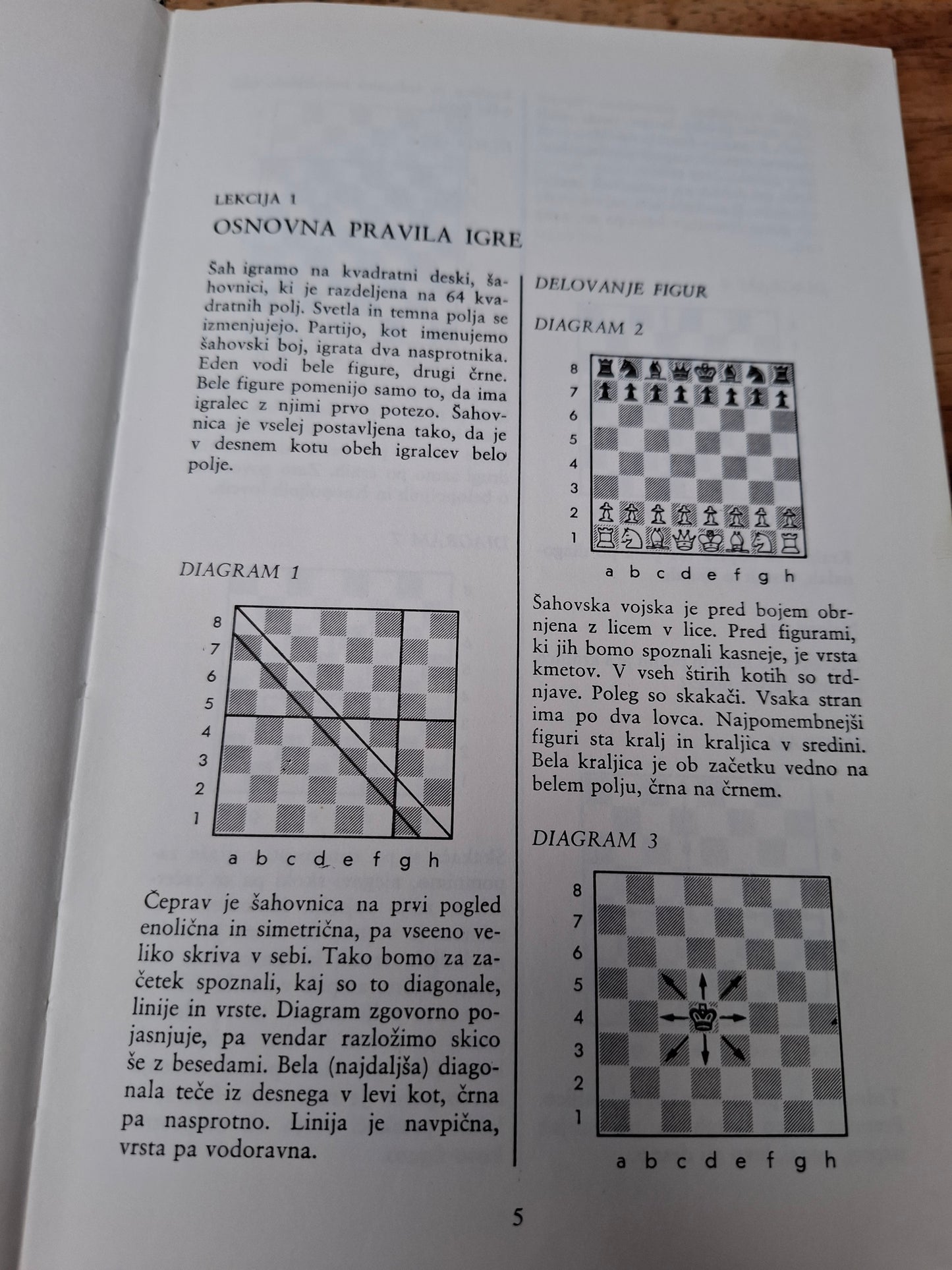 Šah za vsakogar Bruno Parma Boris Kutin