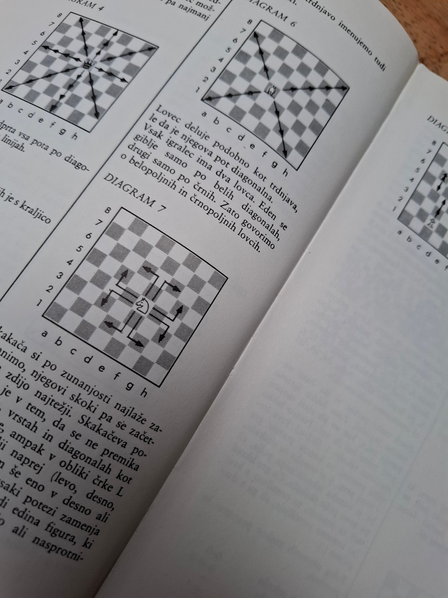 Šah za vsakogar Bruno Parma Boris Kutin