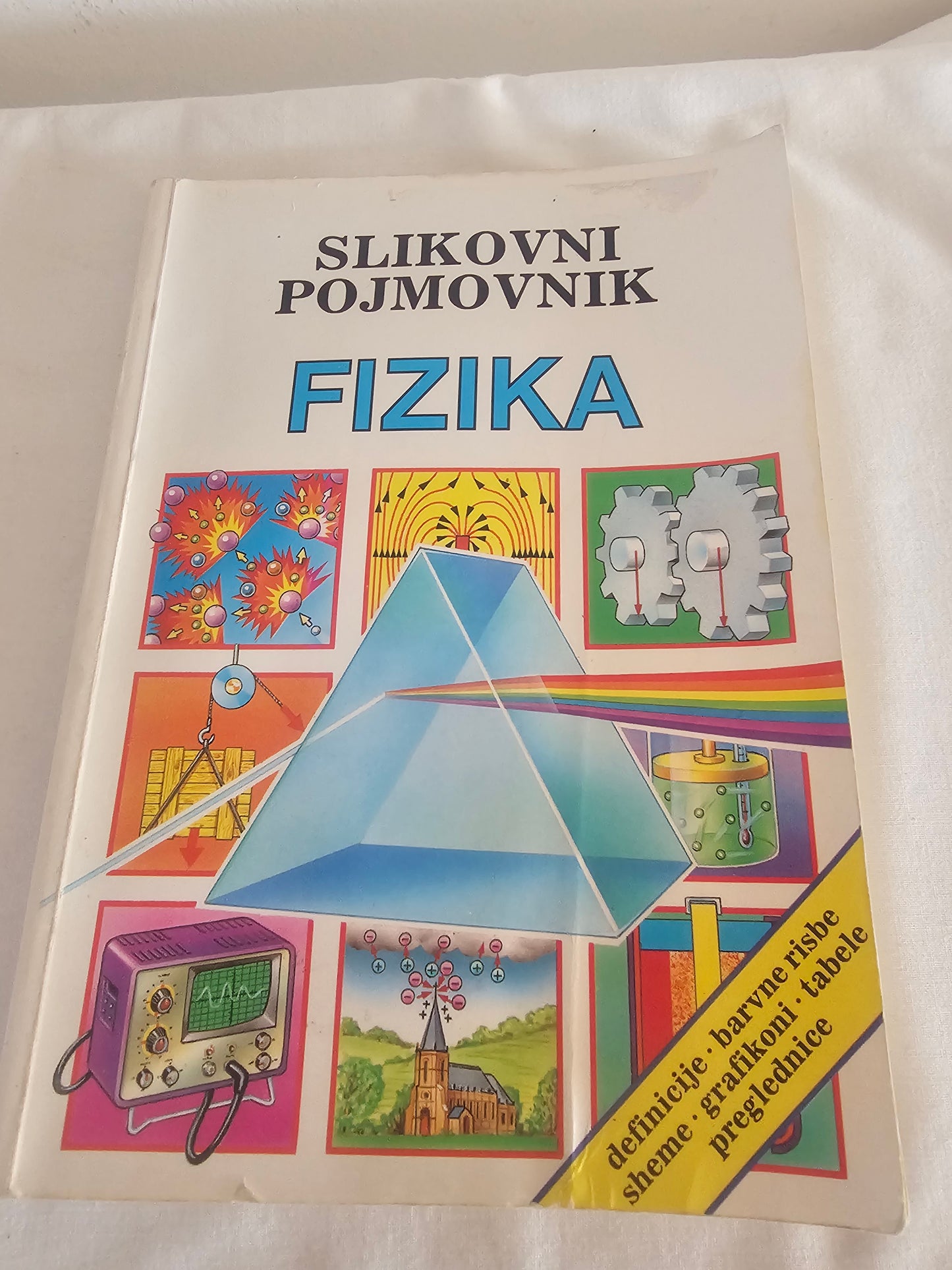 Fizika slikovni pojmovnik več avtorjev
