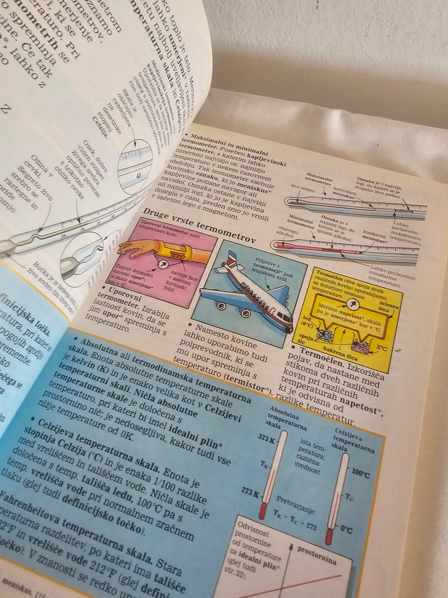 Fizika slikovni pojmovnik več avtorjev