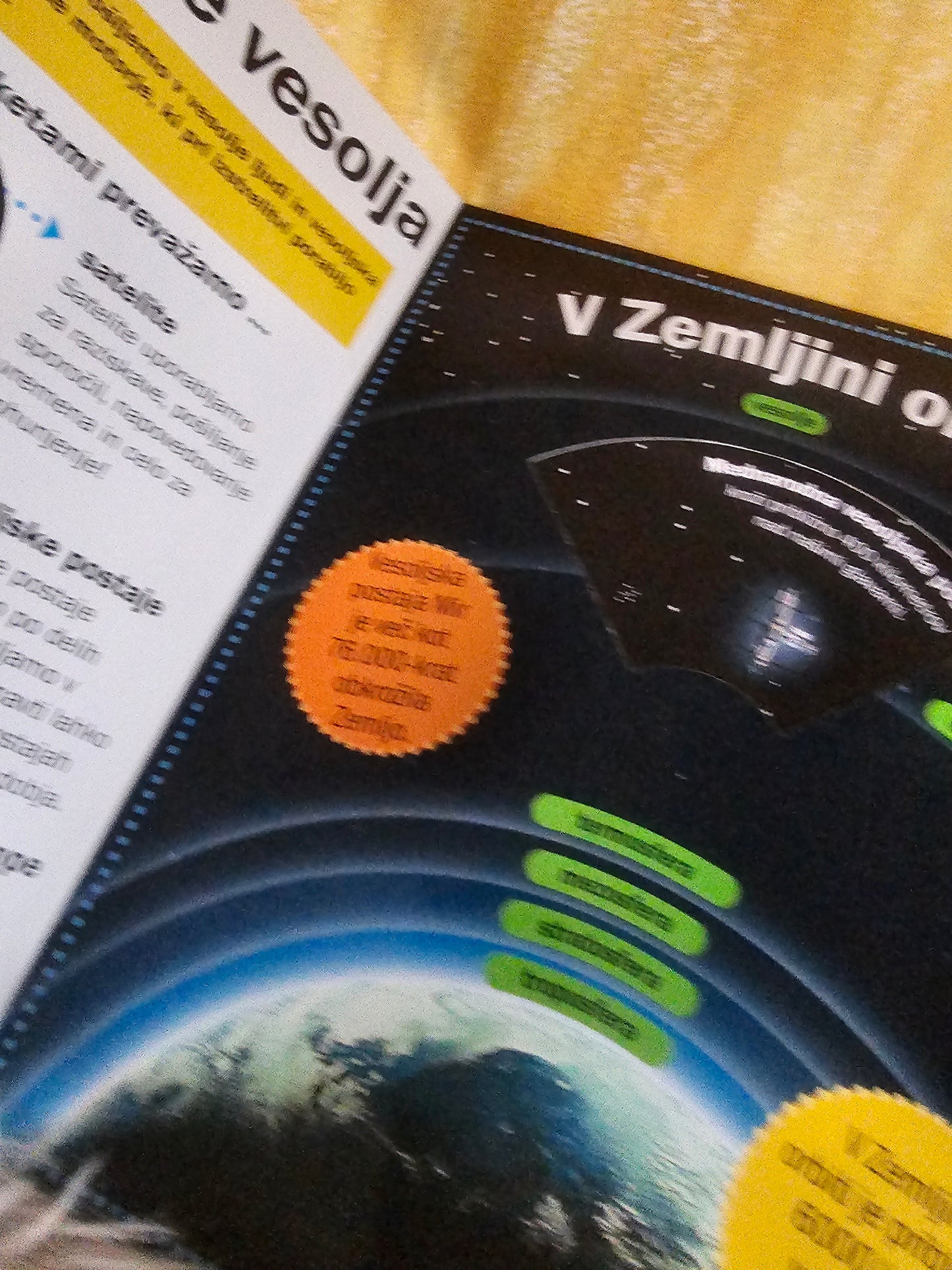 Vesolje veliko in dejavno Učila