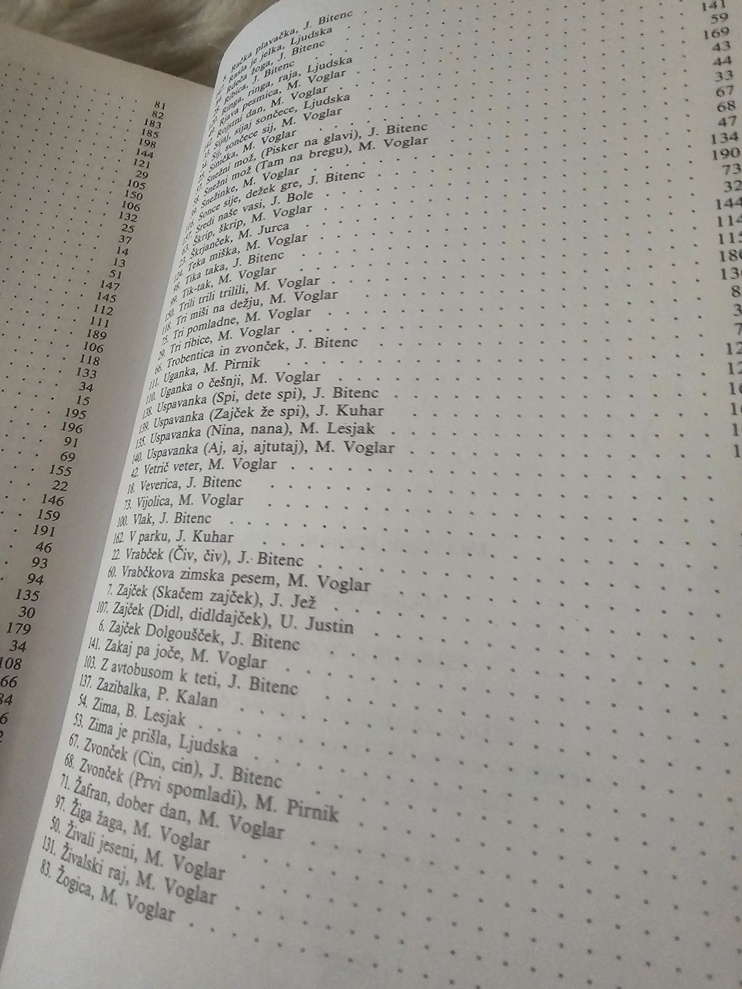 Majhna sem bila Voglar Nograšek