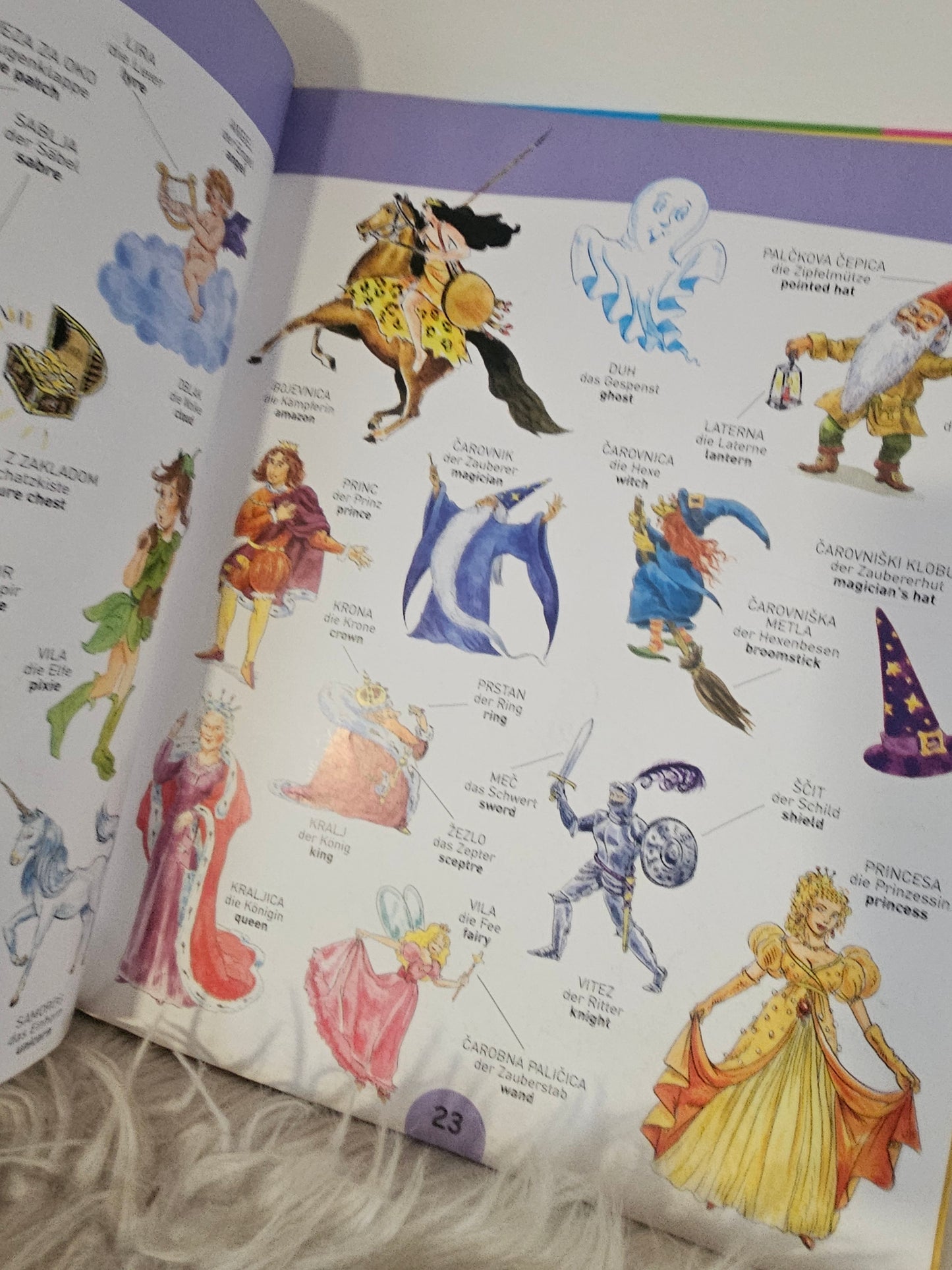 1000 prvih besed  Učila