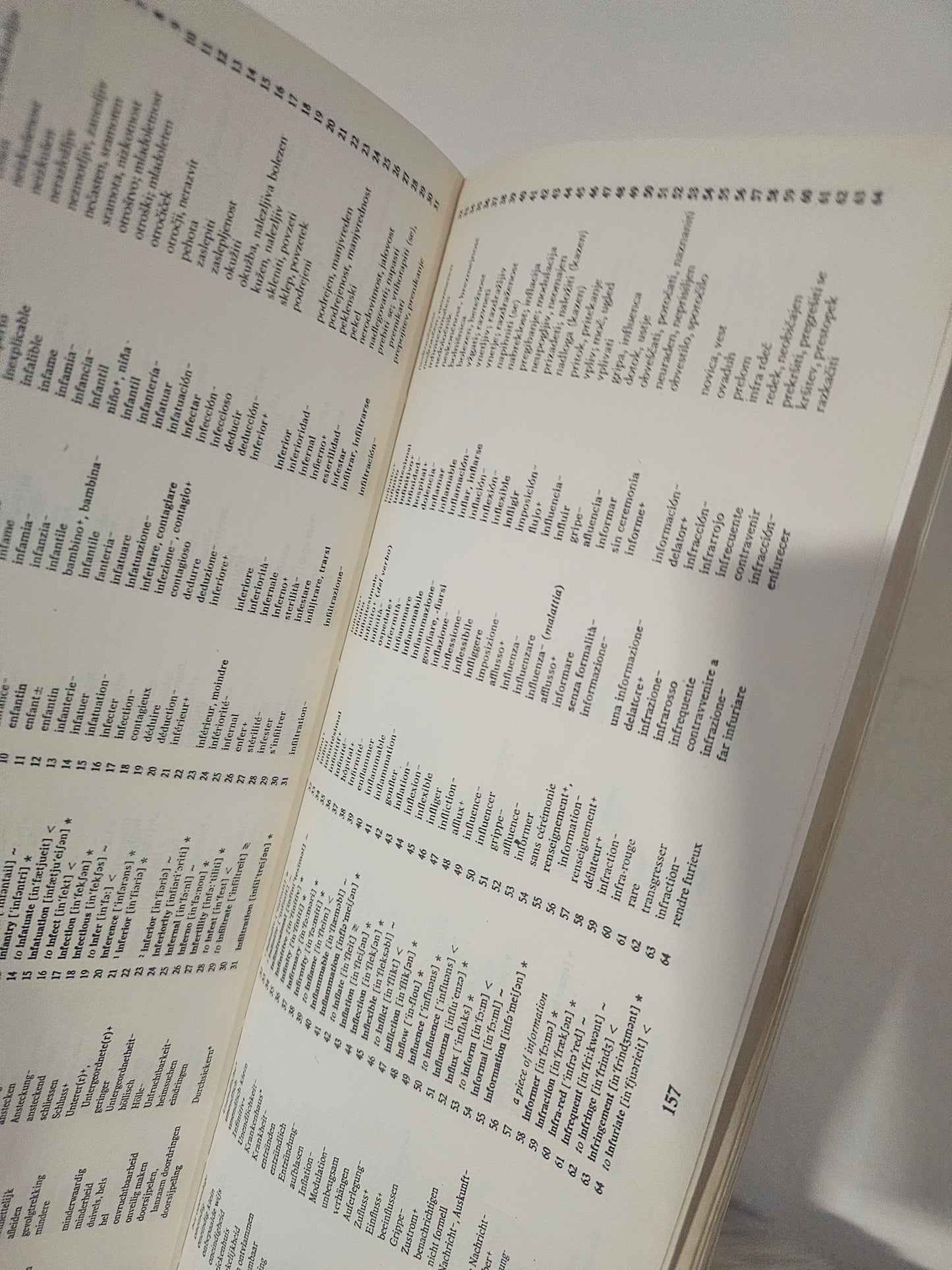 Capitols concise dictionary Založnik za Jugoslavijo Spektar