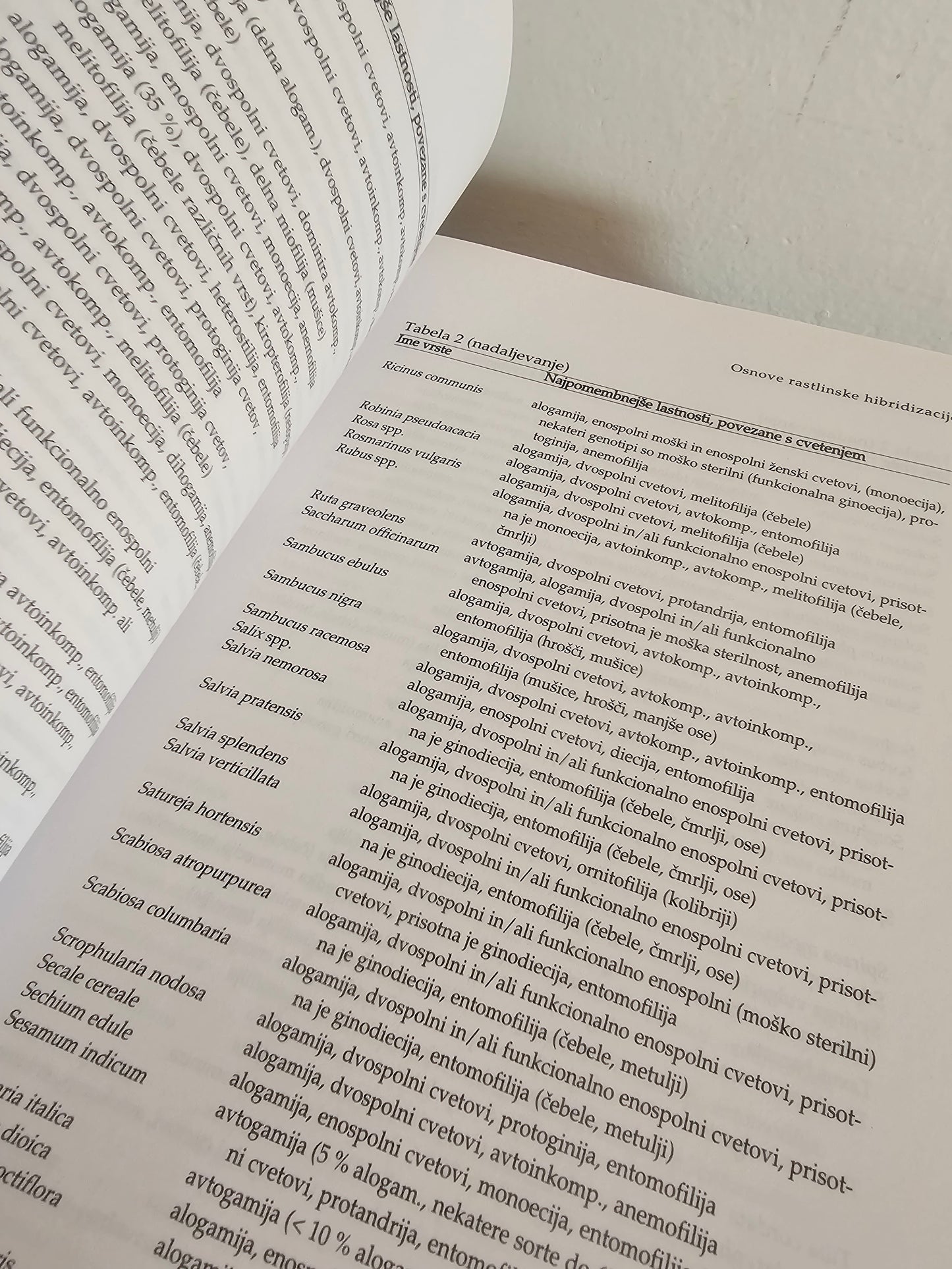 Osnove rastlinske hibridizacije Anton Ivančič