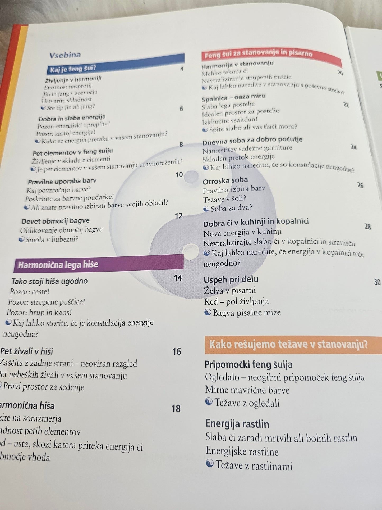 Feng Šui atlas Werner Waldmann David Gilbero Chong Lee