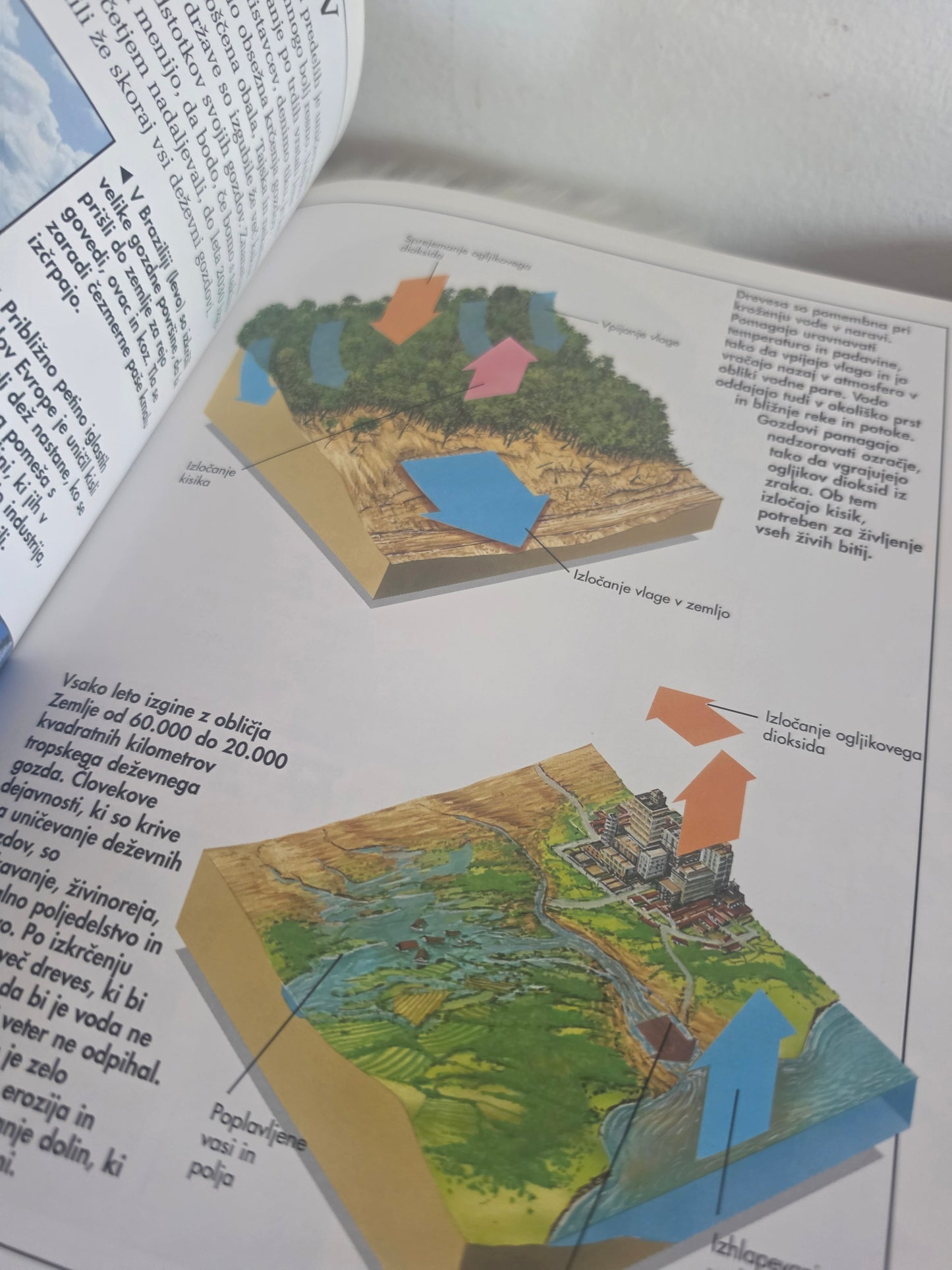 Posegi v naravo Uničevanje življenjskih prostorov Dzs