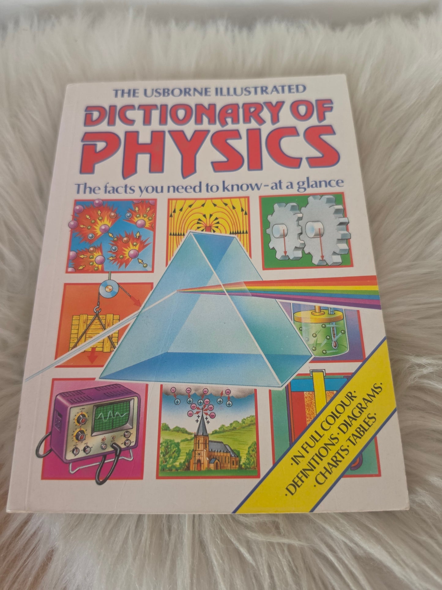 Dictionary of Physics več avtorjev