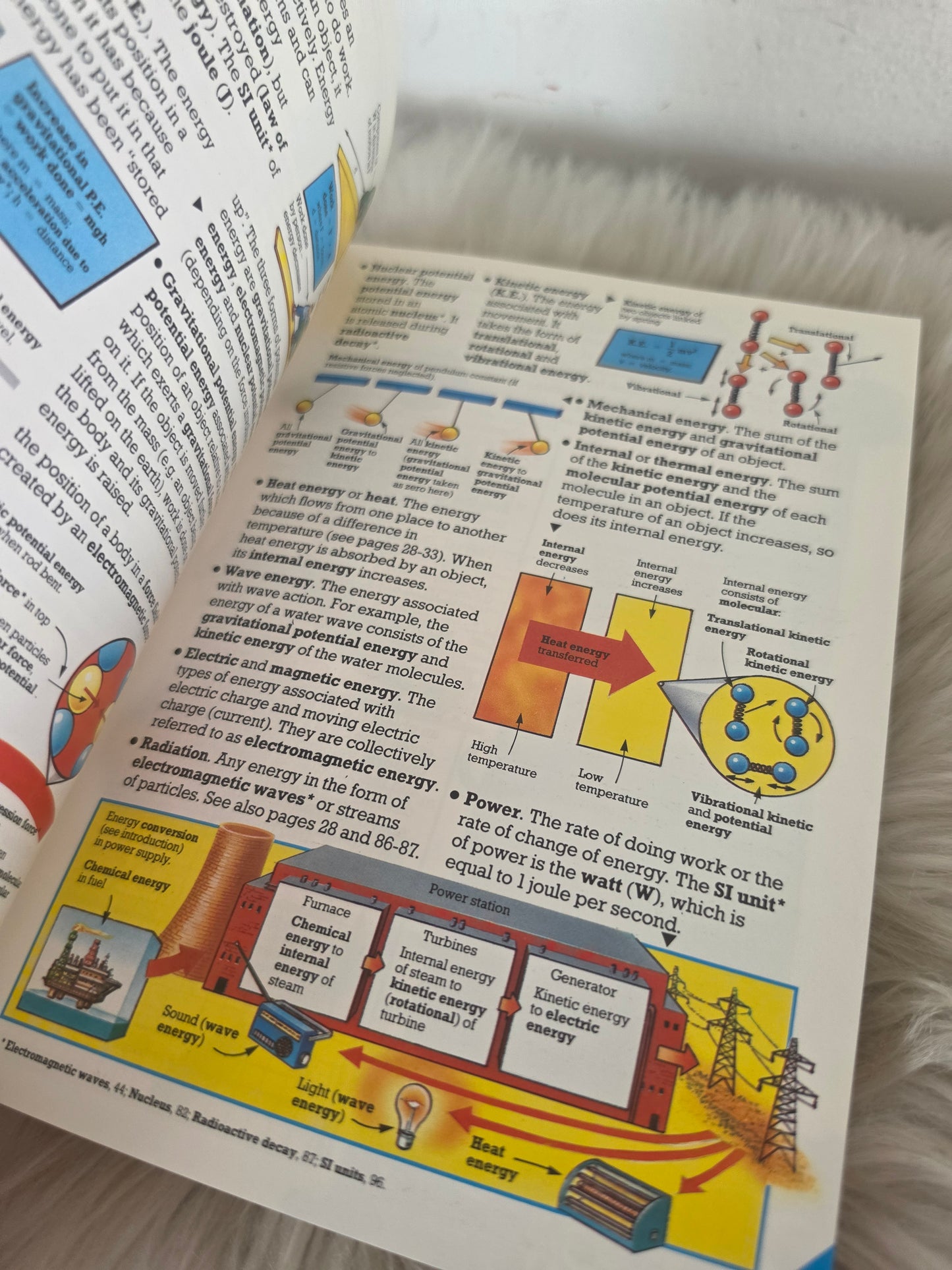 Dictionary of Physics več avtorjev