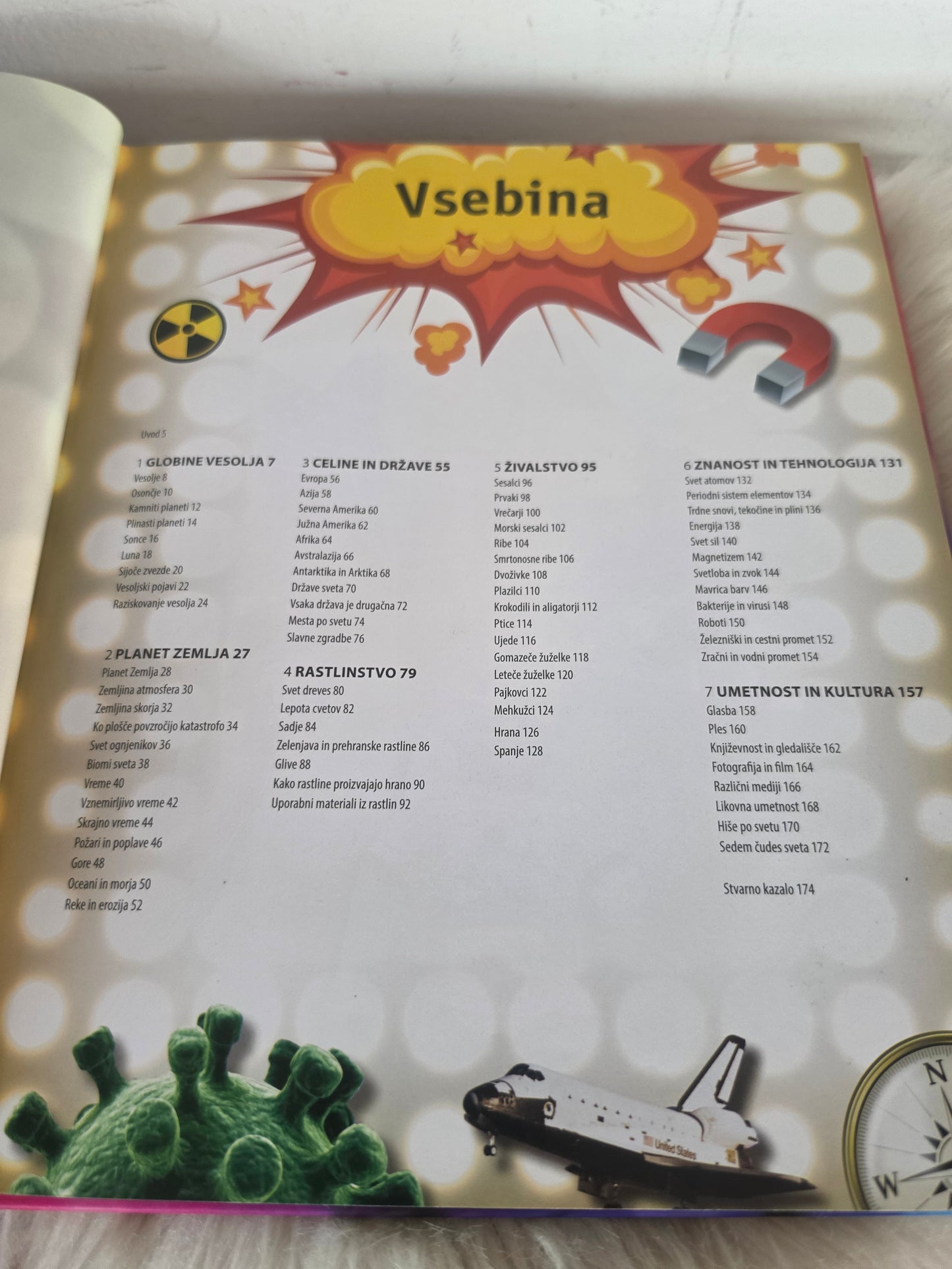 Fantastične zanimivosti o čisto vsem Učila