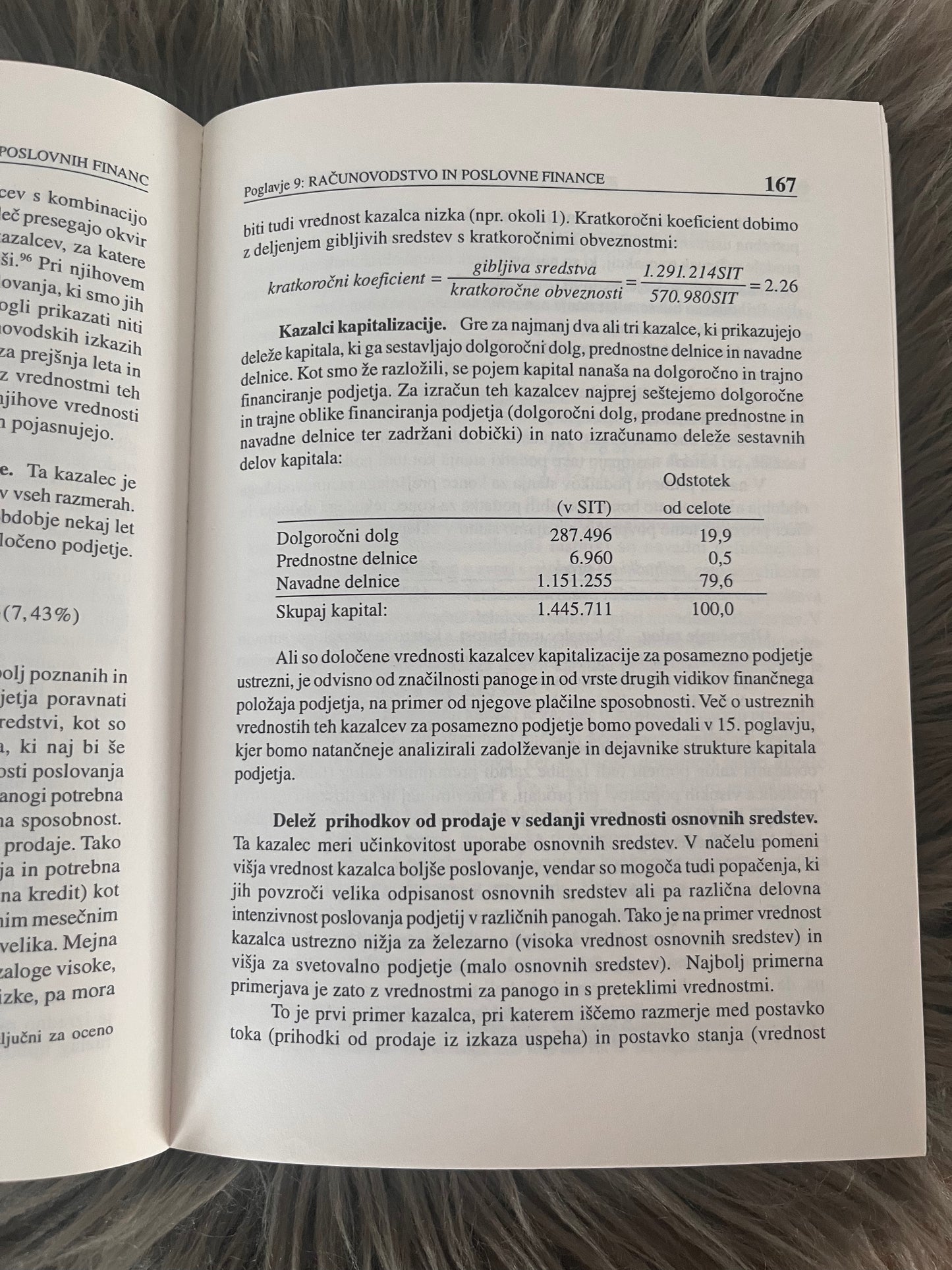 Uvod v poslovne finance Dr. Dušan Mramor