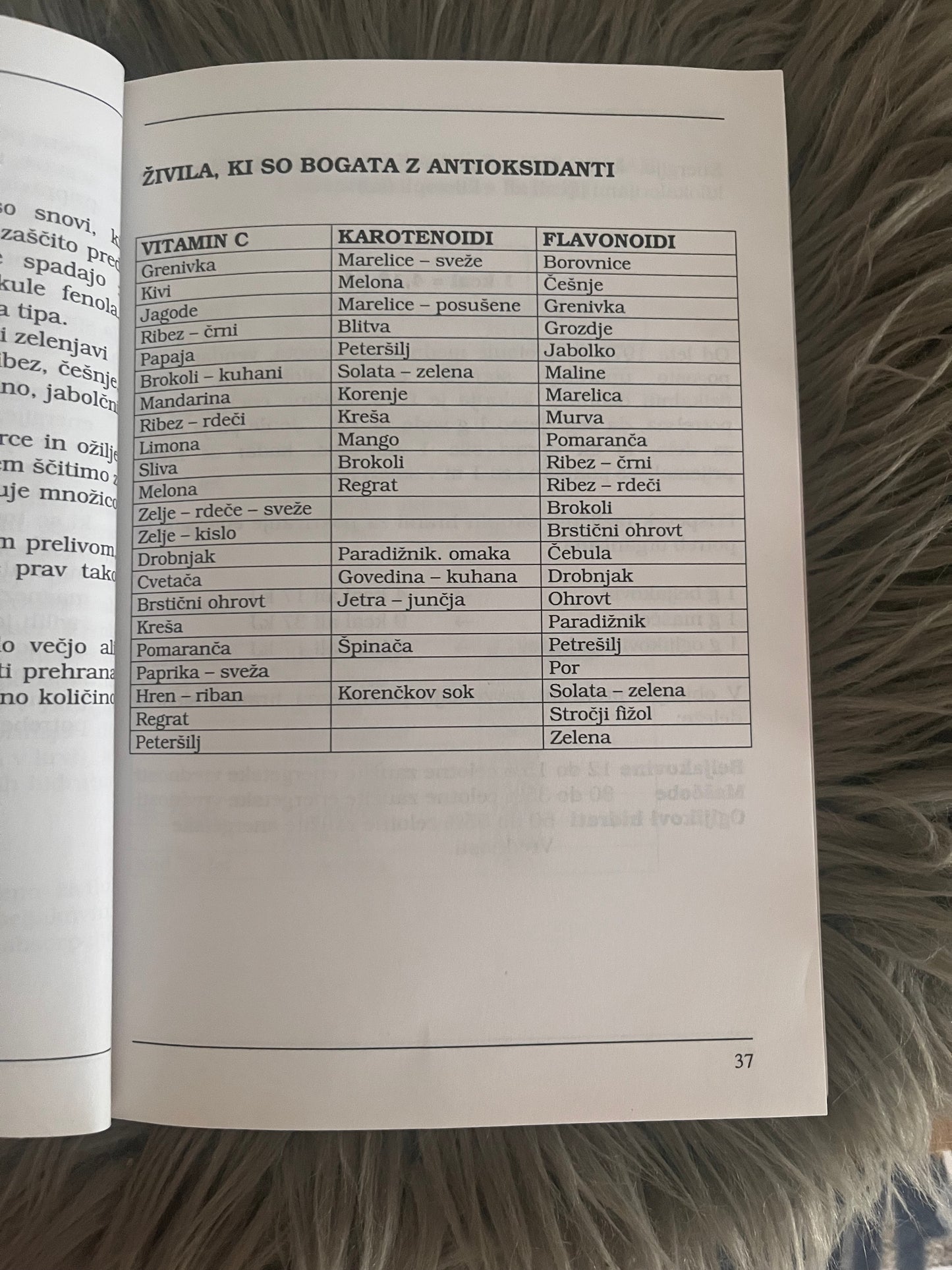 Velika knjiga o hujšanju Daya Welle