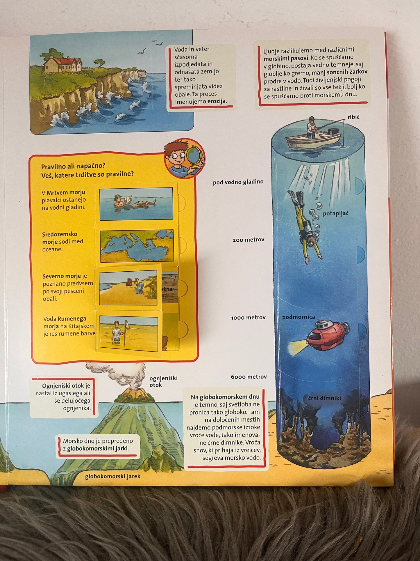 Mali radovednež: Zemlja Založba Učila