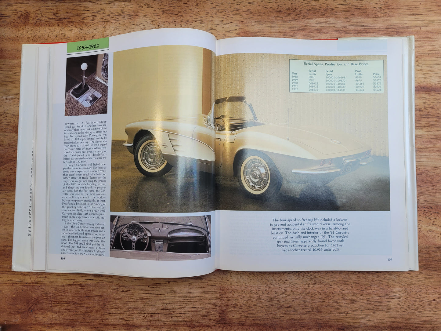 The complete book of CORVETTE